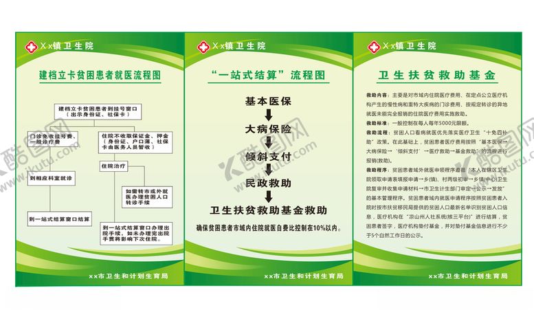 编号：72769809260427241704【酷图网】源文件下载-制度流程牌