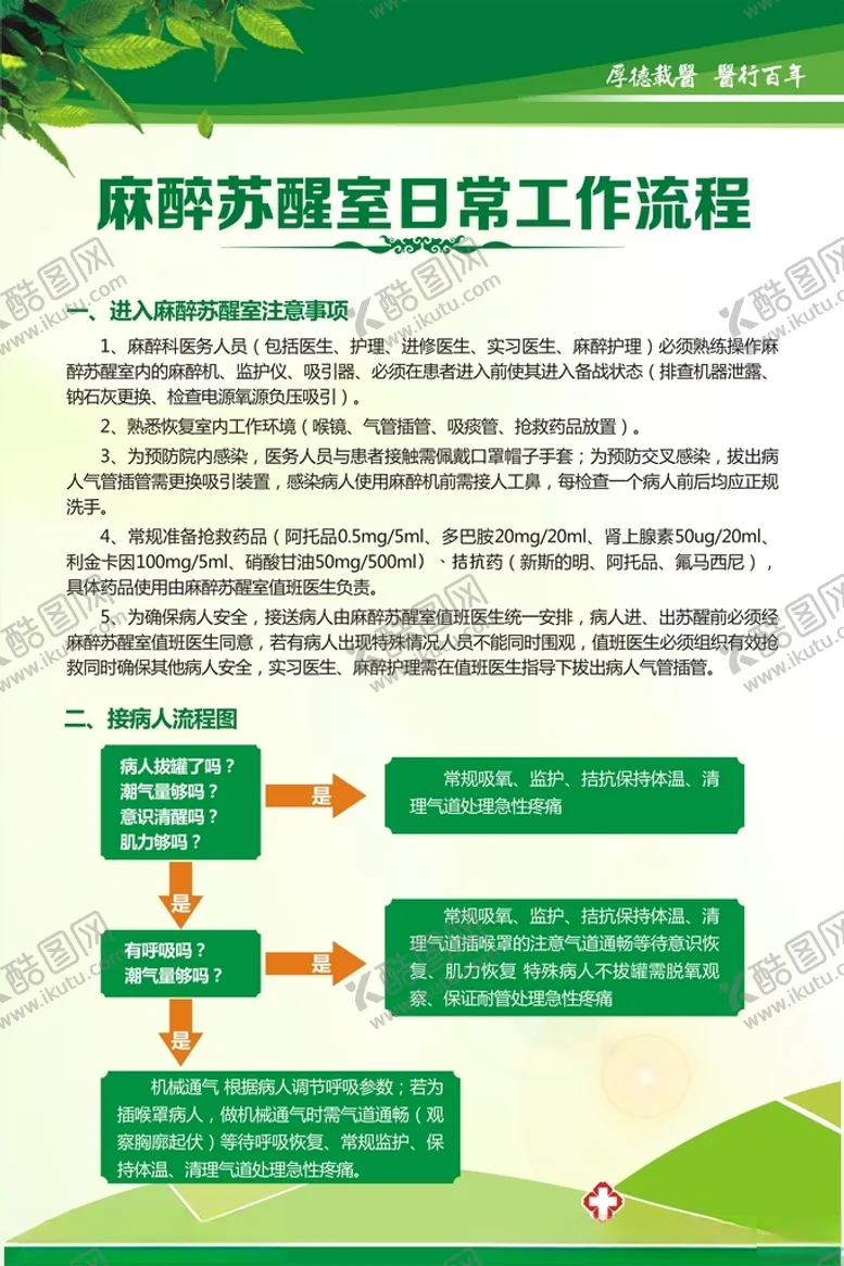 编号：95058603211512502338【酷图网】源文件下载-麻醉苏醒室日常工作流程