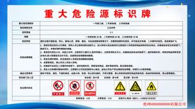 重大危险源标识牌