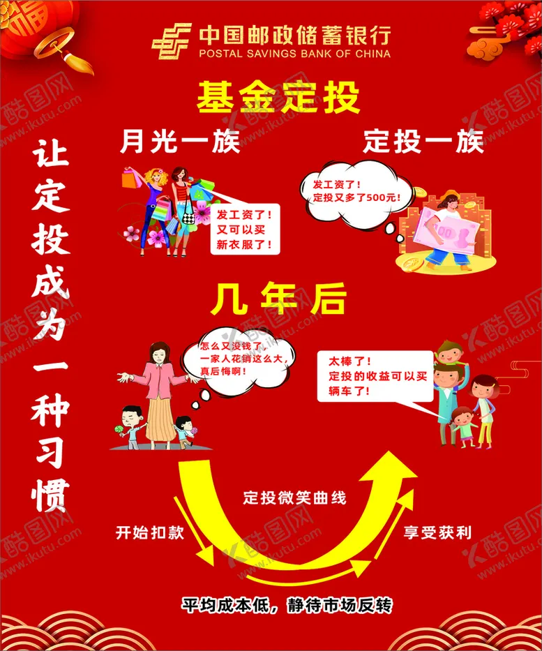 编号：12524001260940028685【酷图网】源文件下载-基金定投