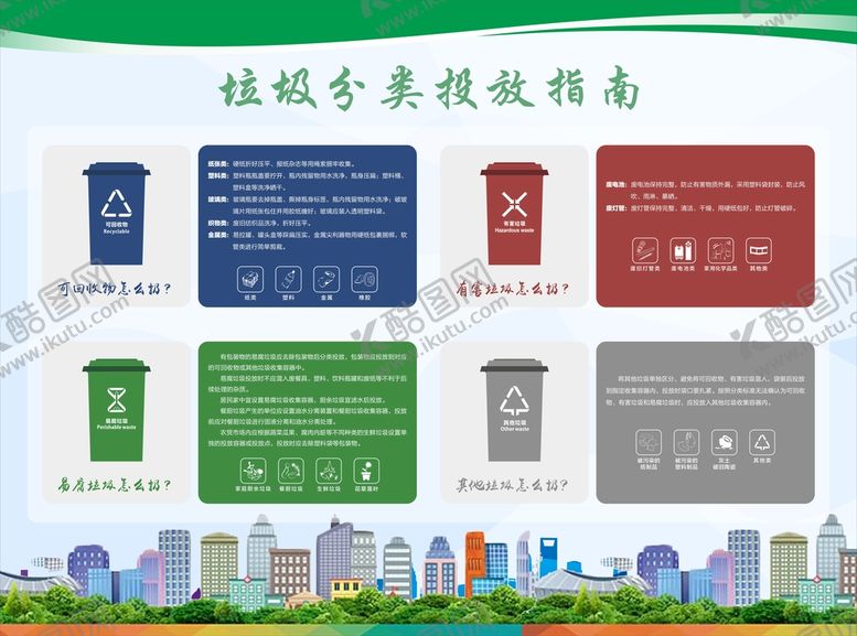 编号：68440601250811165775【酷图网】源文件下载-垃圾分类展板