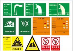 废气污水雨水排放口
