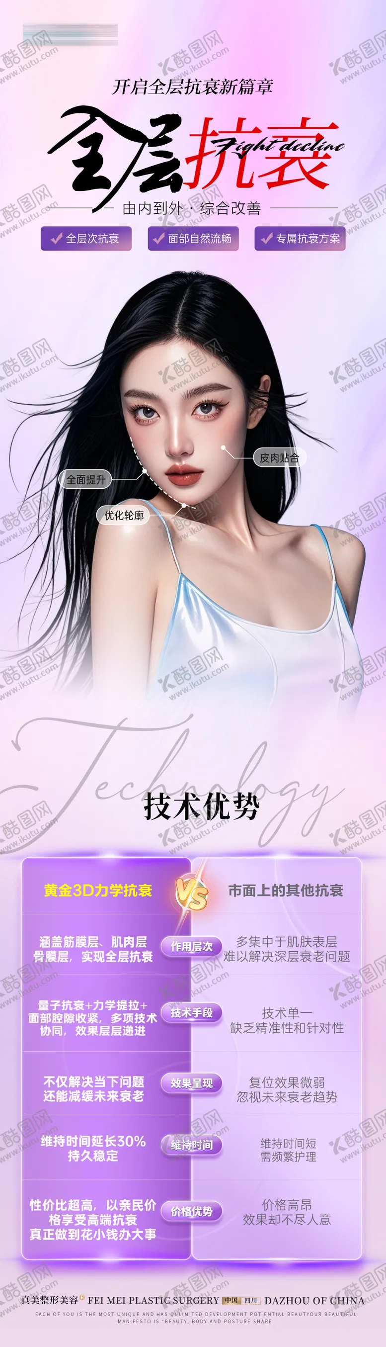 编号：30312004161744211550【酷图网】源文件下载-医美黄金3D力学抗衰对比长图