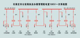 电路图时尚