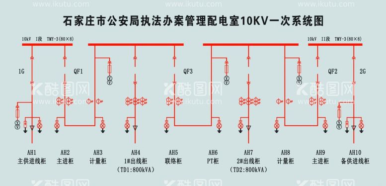 编号：41160002141458417456【酷图网】源文件下载-配电室电路图