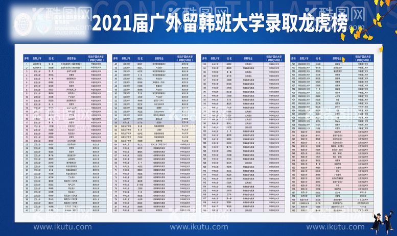 编号：56049210040030554802【酷图网】源文件下载-龙虎榜