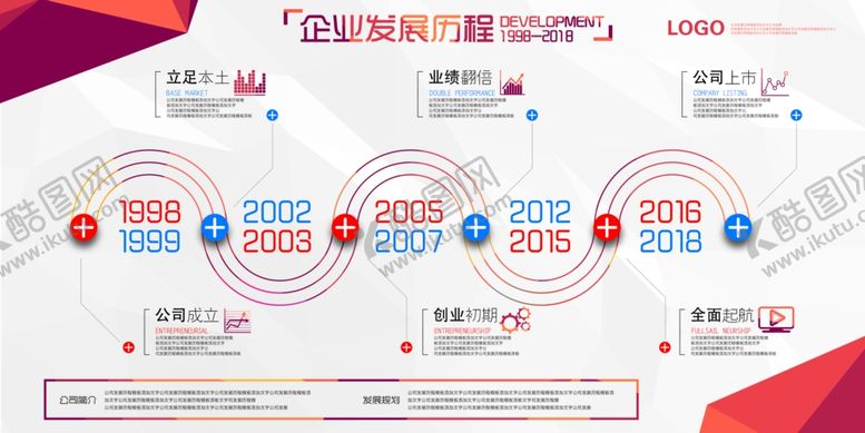 编号：32282605020535195748【酷图网】源文件下载-企业发展历程标语海报素材
