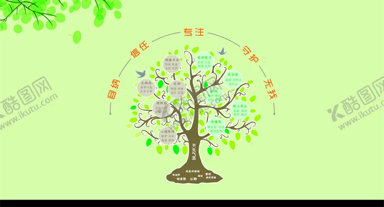 编号：60338210210951371530【酷图网】源文件下载-心理咨询室    墙面文化