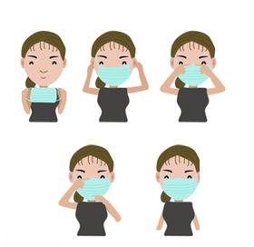 口罩图解