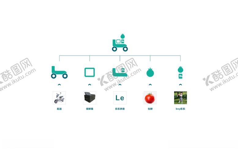 编号：10976810272306444840【酷图网】源文件下载-乐乐鲜生（骑手版）