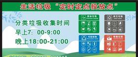 垃圾分类小区广告