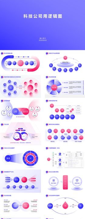 科技公司用逻辑图