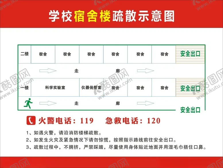 编号：44540601252313308554【酷图网】源文件下载-安全疏散图