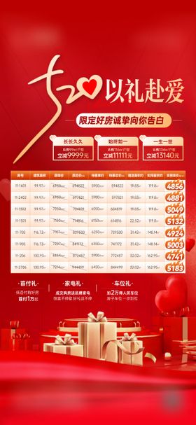 520特惠房海报