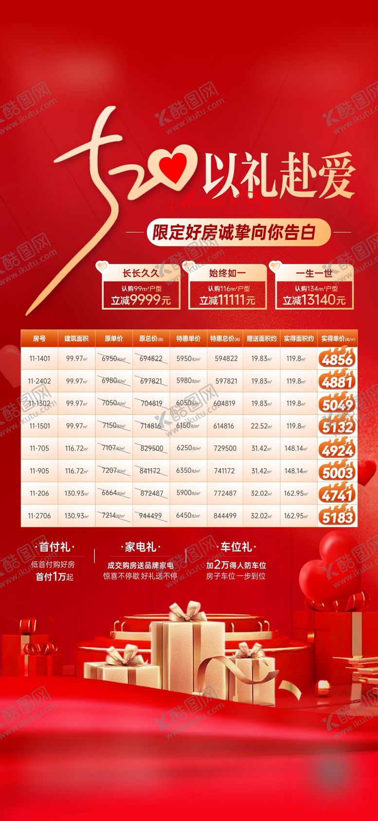 编号：39789005222354292008【酷图网】源文件下载-520特惠房海报