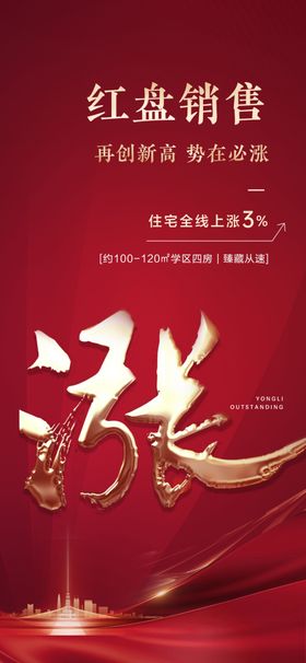 房地产楼盘销售海报广告