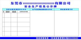 建筑施工安全生产分级监管公示牌