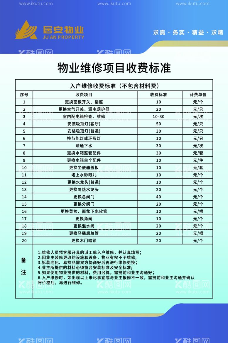 编号：54611003080258509591【酷图网】源文件下载-物业收费标准