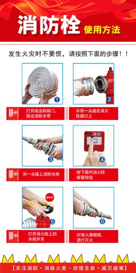 消防栓使用方法