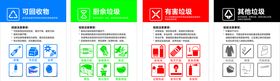 最新垃圾分类
