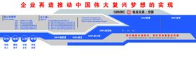 硅谷兄弟企业文化文化墙