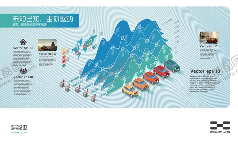 编号：94111309160635227499【酷图网】源文件下载-数据科技图表展板