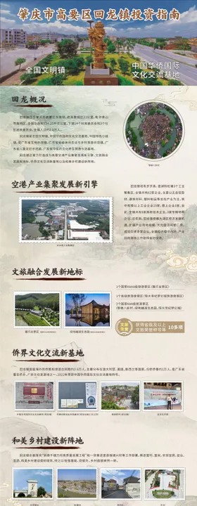 长图