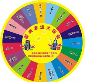 转盘
