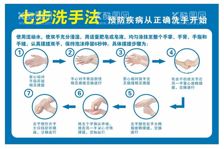 编号：75451611241738569445【酷图网】源文件下载-七步洗手法