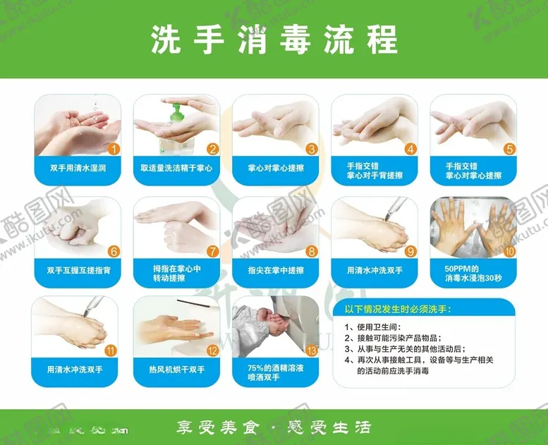 编号：30944603051141041249【酷图网】源文件下载-洗手消毒流程