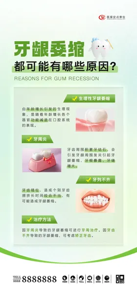 医美口腔科普海报