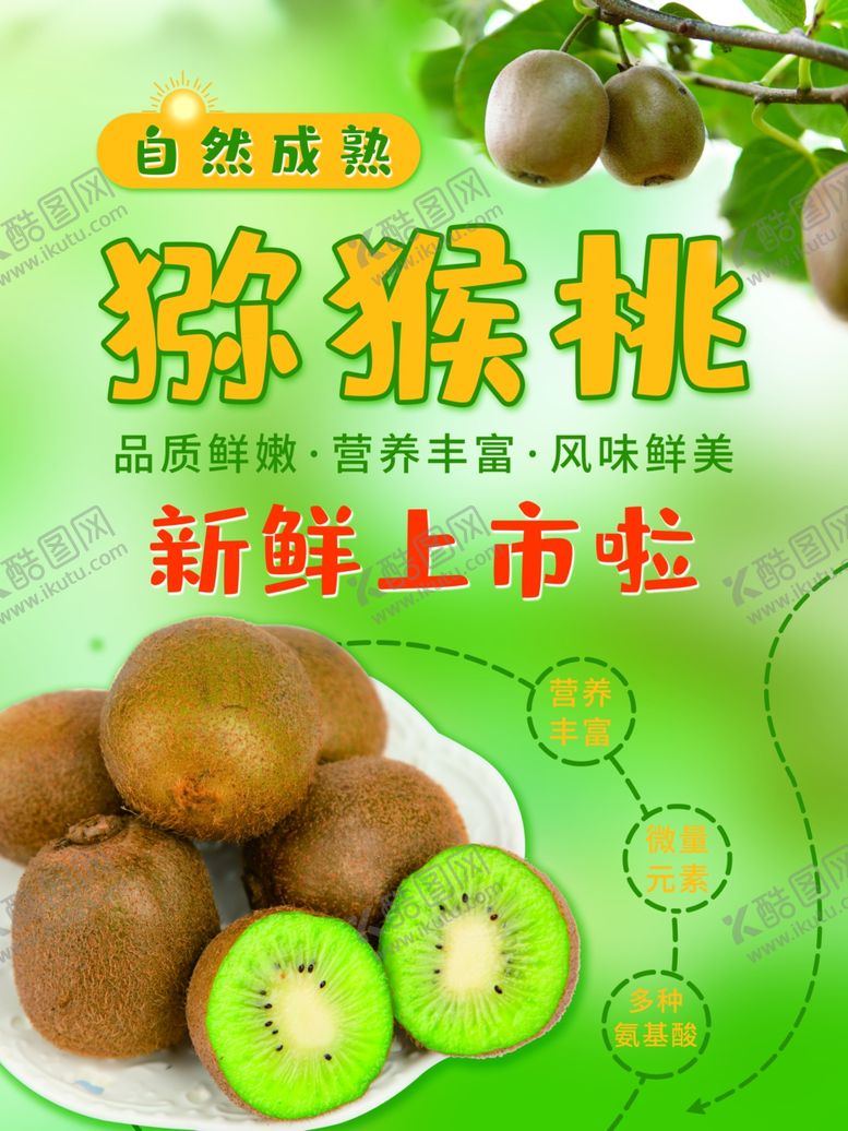 编号：11509901251754113209【酷图网】源文件下载-猕猴桃