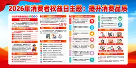 2026消费权益日