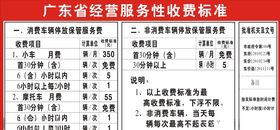 停车场收费标准