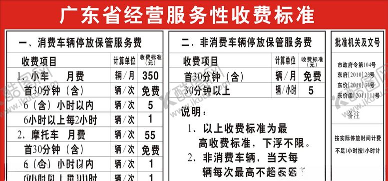 编号：25901206260108405563【酷图网】源文件下载-停车场收费标准