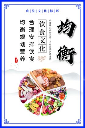 食堂海报文化