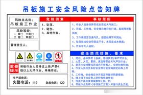 吊板施工安全作业告知牌