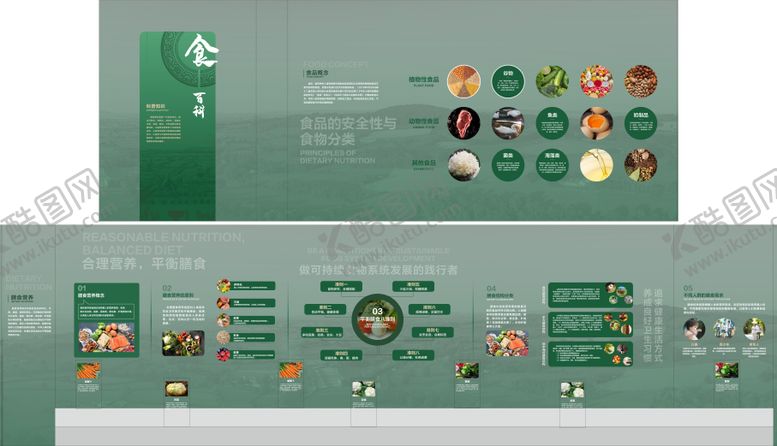 编号：18652911061319551317【酷图网】源文件下载-食品安全科普展厅展墙 