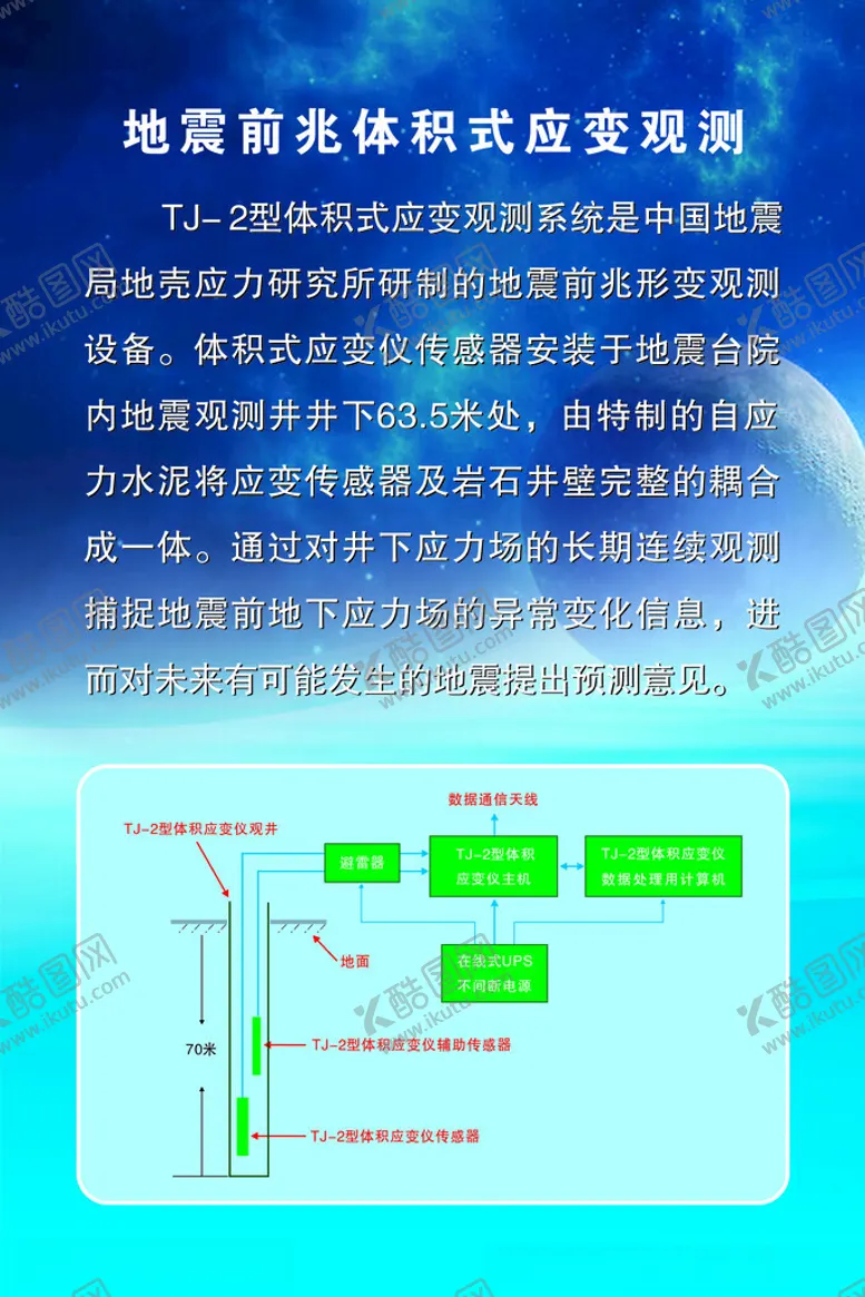 编号：27127202252316027870【酷图网】源文件下载-地震前兆体积式应变观测