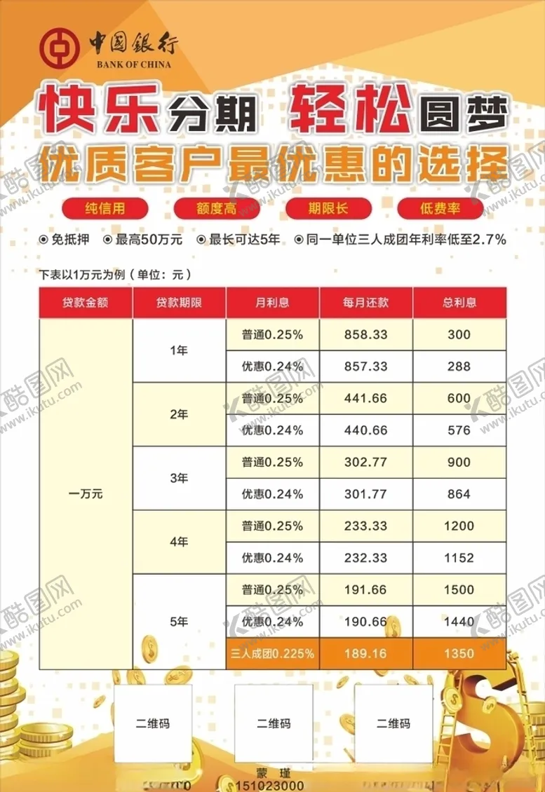 编号：12420704192211131292【酷图网】源文件下载-银行DM单