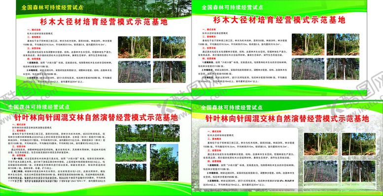 编号：75278104160018116812【酷图网】源文件下载-示范基地展板