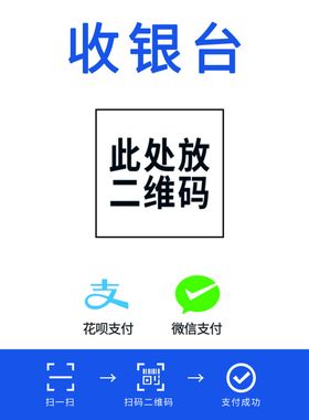收银台