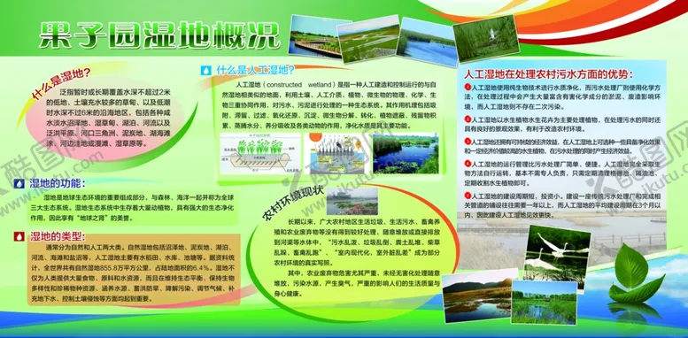 编号：60479412080216398927【酷图网】源文件下载-湿地概况 简介 