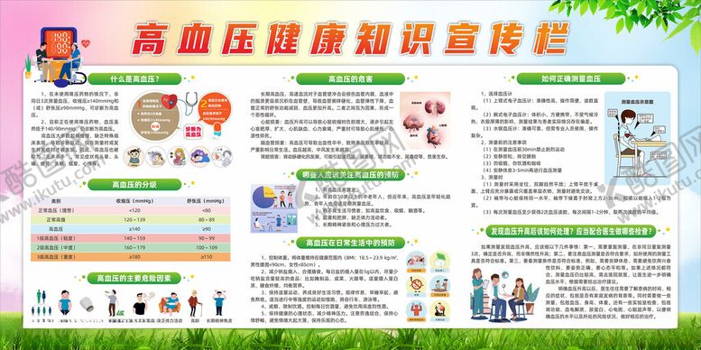 编号：38959001131523459983【酷图网】源文件下载-高血压健康知识宣传栏