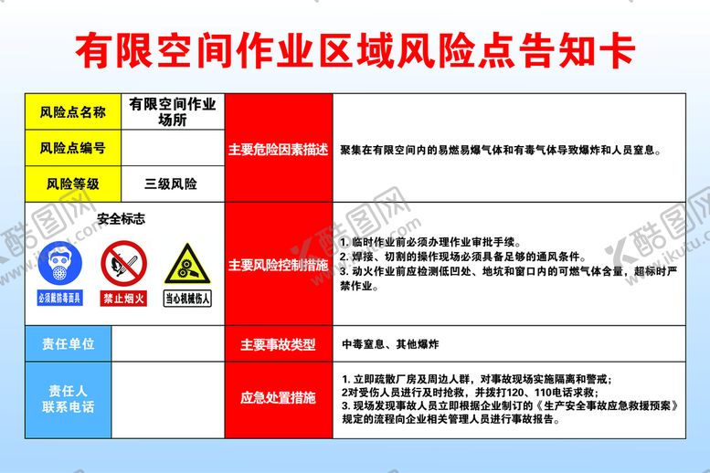 编号：94167510101732465192【酷图网】源文件下载-有限空间作业区域风险点告知卡