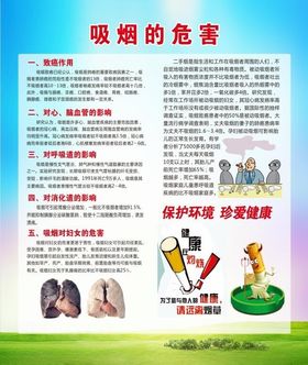 吸烟对青少年的危害