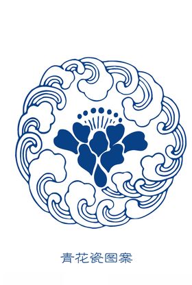 青花纹理
