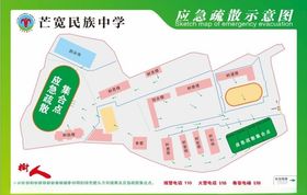 应急疏散示意图