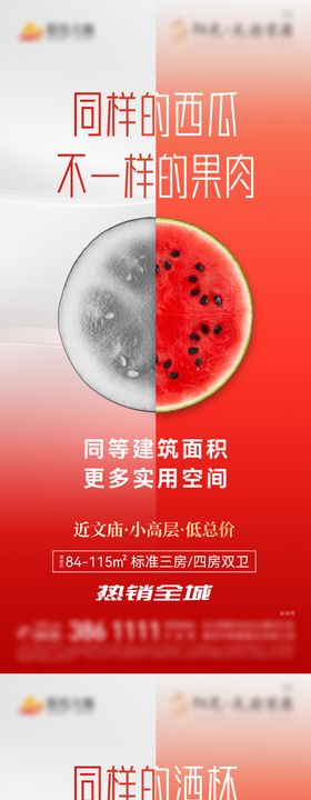 地产得房率对比图系列海报