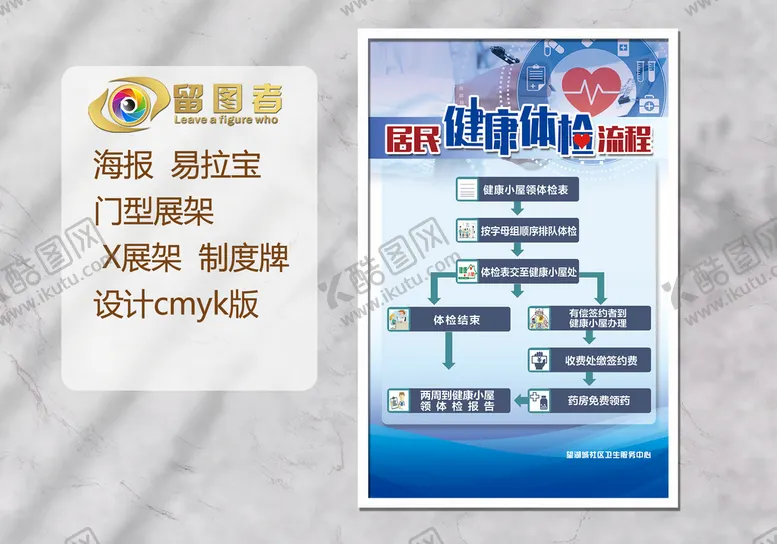 编号：91436210021831491320【酷图网】源文件下载-居民健康体检流程